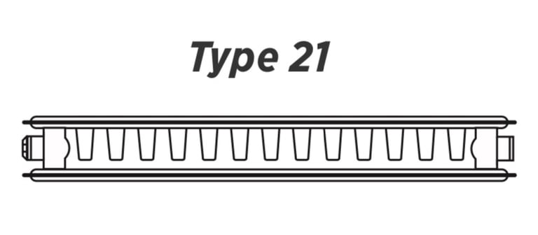 Type 21 Double Panel Radiator 750 x 900mm RRP £469 Our price £99