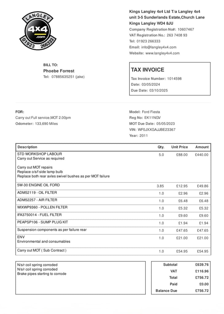Ford Fiesta 2011 Diesel 1.6 Titanium