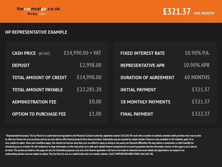 2024 Fiat Doblo 1.5 Multijet 100 H1 Van PANEL VAN DIESEL Manual
