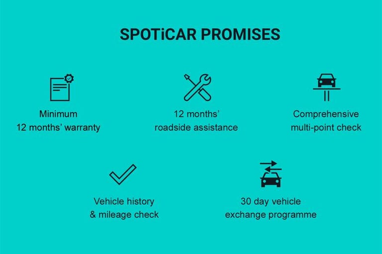 2023 Vauxhall Grandland 1.6 Plug-in Hybrid Ultimate 5dr Auto HATCHBACK PETROL/ELECTRIC Automatic