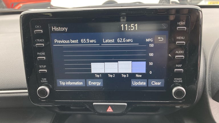 2021 Toyota Yaris Cross 1.5 Hybrid Design 5dr CVT Hybrid Estate Estate Hybrid Automatic