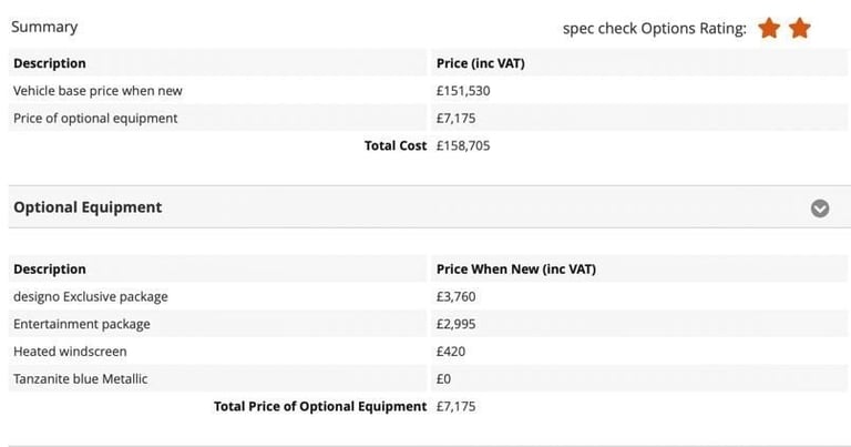 2017 MERCEDES-BENZ G-CLASS 5.5L 5D  AUTO  563 BHP