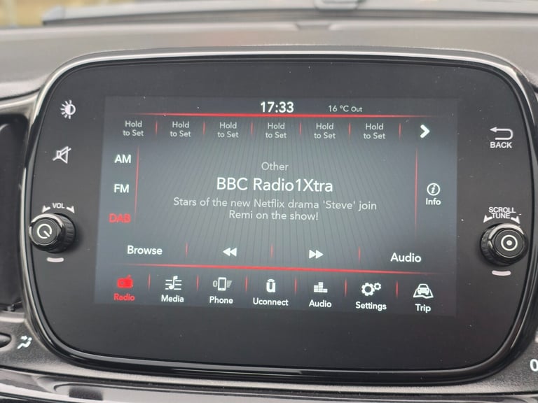 2024 Fiat 500 TOP Hatchback PETROL/MHEV Manual