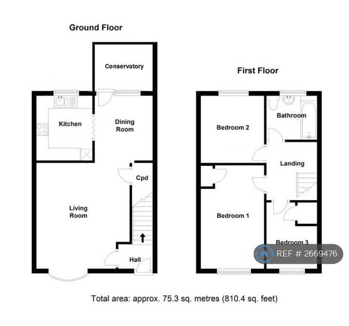 3 bedroom house in Malvern Road, Cambridge, CB1 (3 bed) (#2669476)