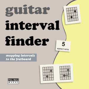 Interval Shapes on Guitar