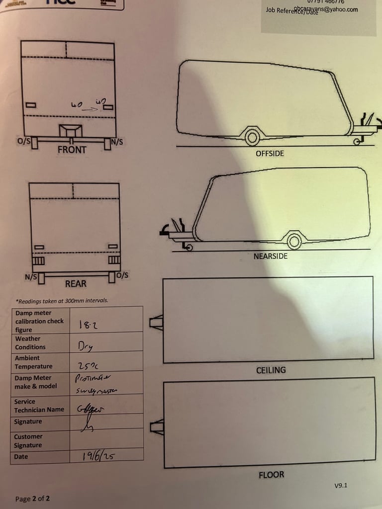 2007 BAILEY RANGER Series 5 550/6 (6 BERTH) Caravan