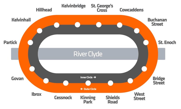 Govan Riverside Apartments (G51 2LN) - 3 bedrooms flat for long term let...