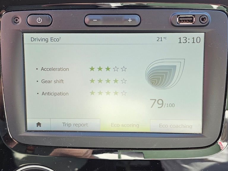 2018 Renault Captur 1.5 dCi ENERGY Iconic SUV 5dr Diesel Manual Euro 6 (s/s) (90 ps) HATCHBACK Di...