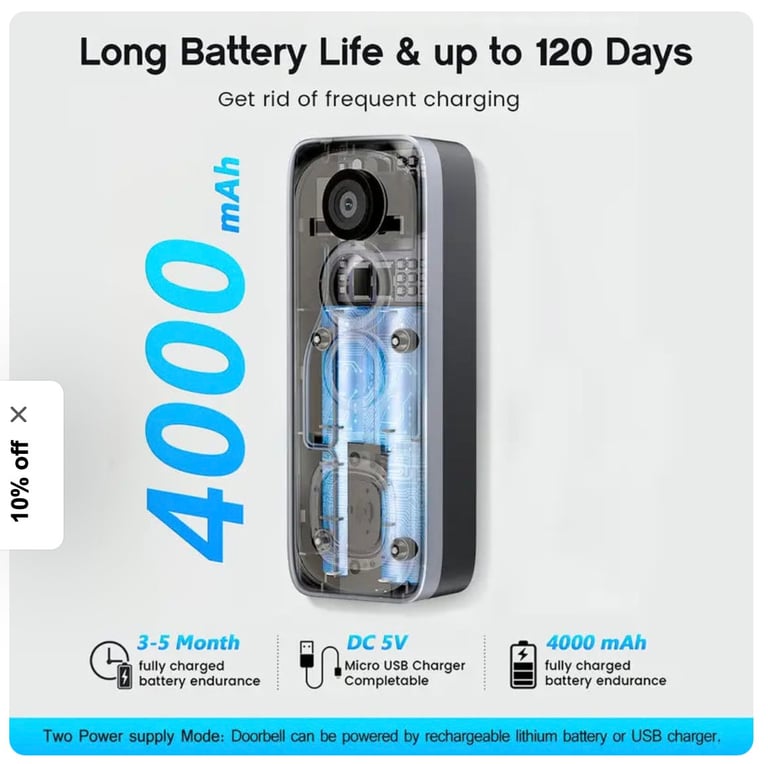 GUARDIANBELL PRO SMART DOORBEEL CAMERA