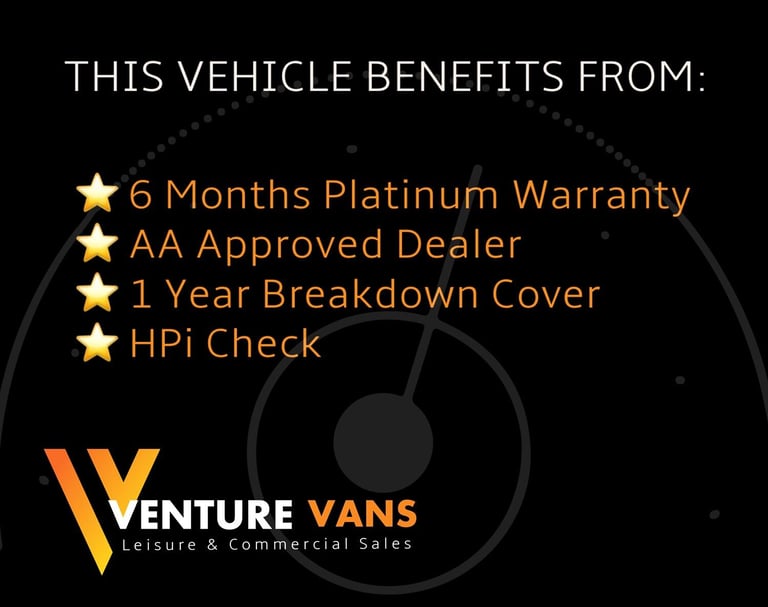 RENAULT KANGOO 1.6 16v Authentique Micro Camper Van Auto Grey Auto Petrol 2007