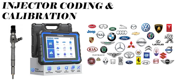 image for Injector Coding