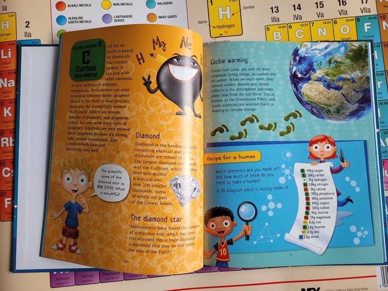 Beginners Guide to Periodic Table book and chemistry poster