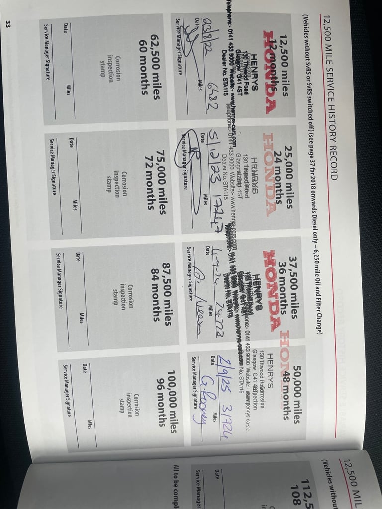 Honda, CIVIC, Hatchback, 2021, Manual, 1498 (cc), 5 doors