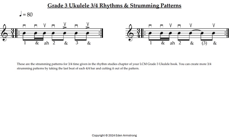 Guitar, Bass, Ukulele, Banjo, & Music Theory Lessons