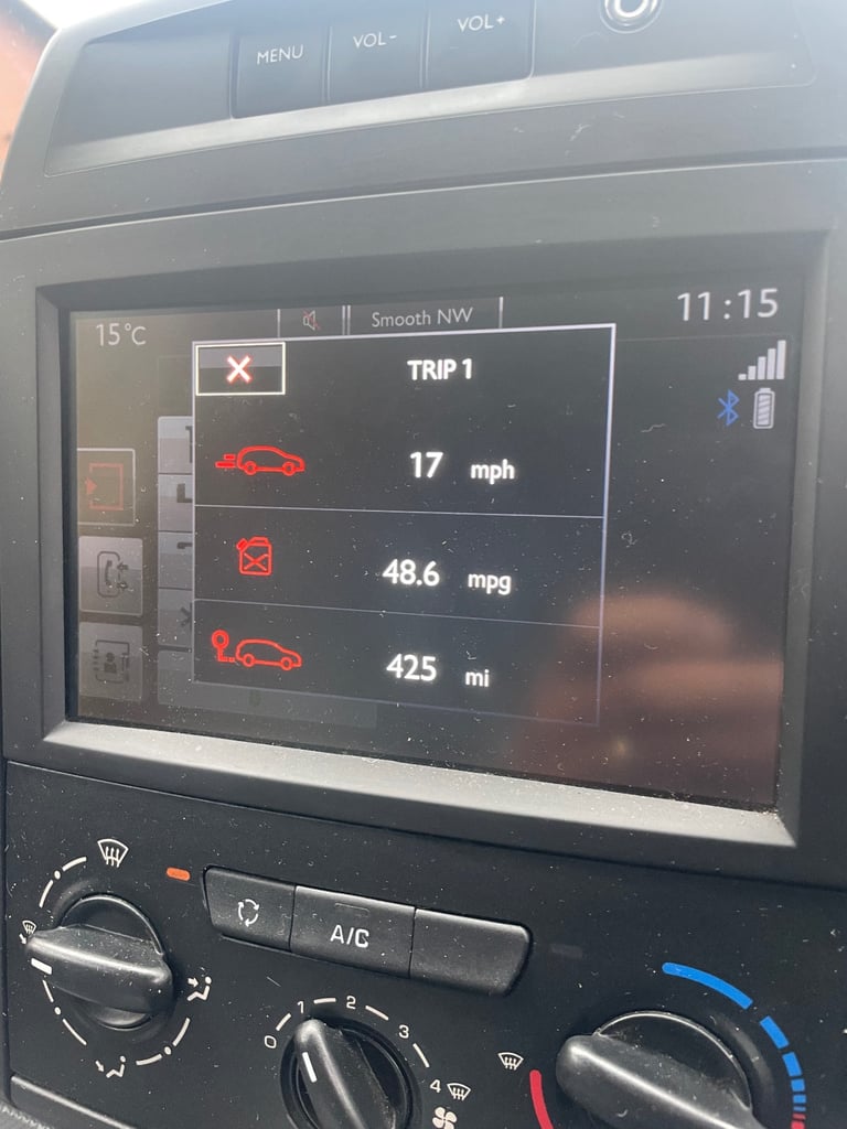 Citroen, BERLINGO, Panel Van, 2017, Manual, 1560 (cc)