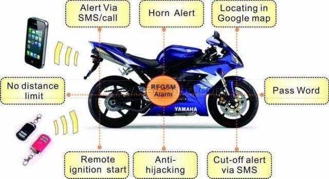Car & Motorcycle Alarm, Audio, Tracking, Fault Diagnosis Thatcham Approved.
