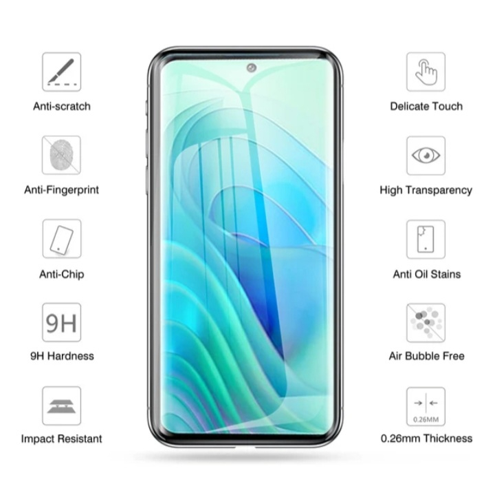 Itel s23 Plus Bundle Screen, Camera Lens Protector & Shock Proof Case