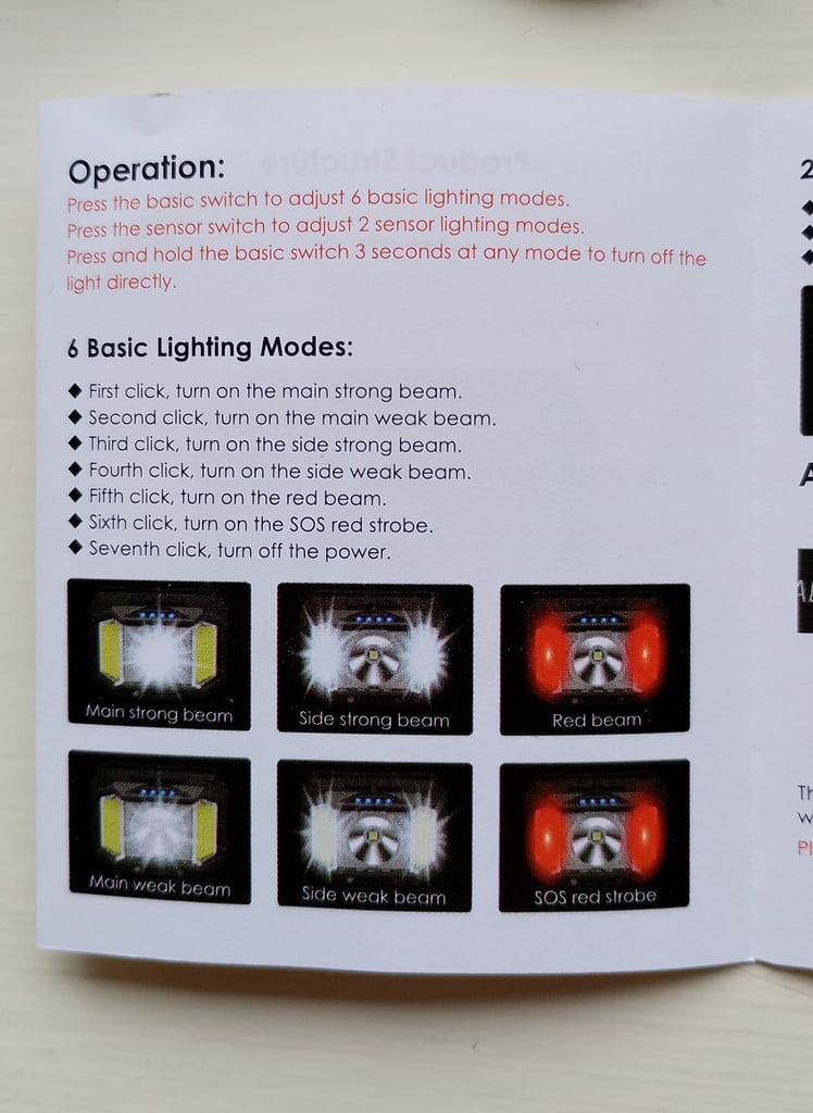 NEW Rechargeable Head Torch, Sensor, 6 Light Modes, Adjustable Angle Tasklight, Camping Fishing