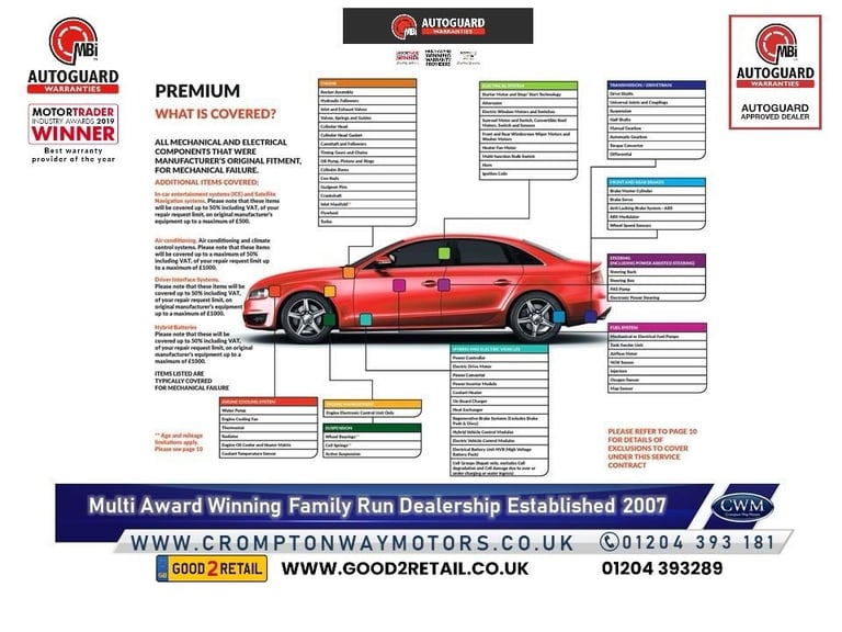 2013 Skoda Fabia 1.2 TSI Monte Carlo TECH Hatchback 5dr Petrol Manual Euro 5 (105 ps) Hatchback P...