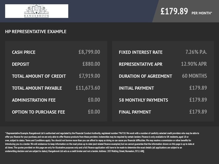 2018 Mitsubishi ASX 1.6 Juro 5dr HATCHBACK PETROL Manual