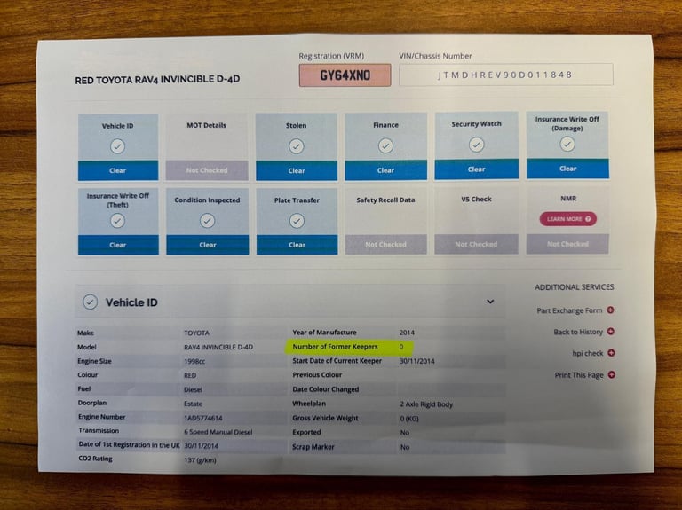 Toyota RAV4 2.0 D-4D Invincible 4WD 5dr DIESEL MANUAL 2014/64