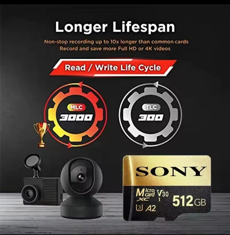 New Sony Miccro SD TF Mini Card  Class 1 TB High Speed Flash Memory TFMecard C10