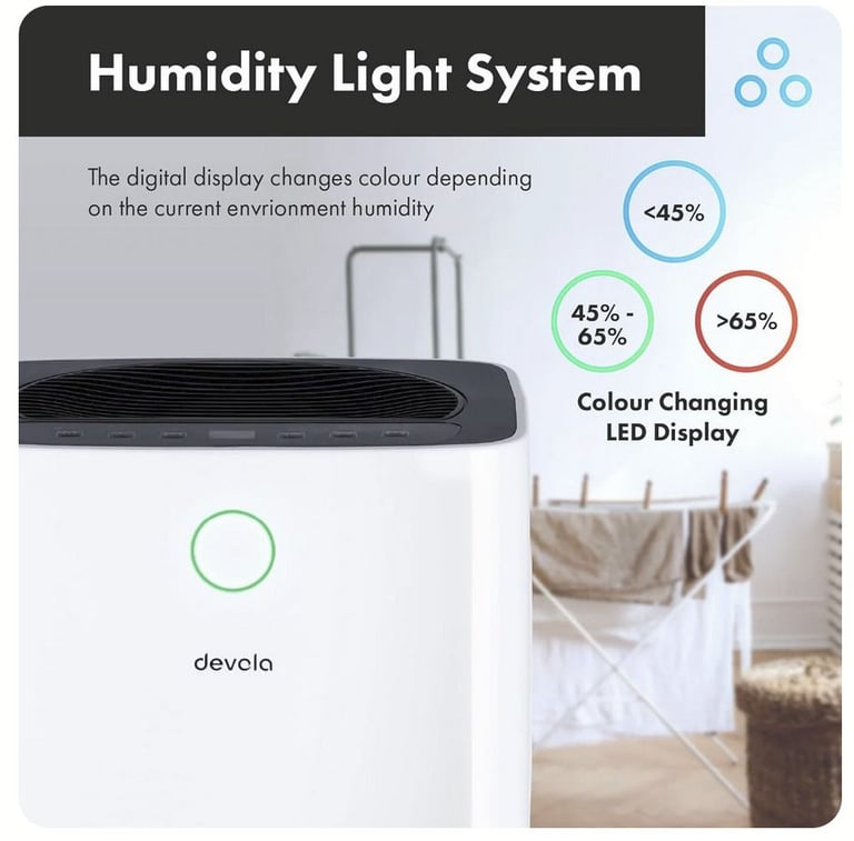 Devola 20L Compressor Dehumidifier With HEPA Filter - DV20L