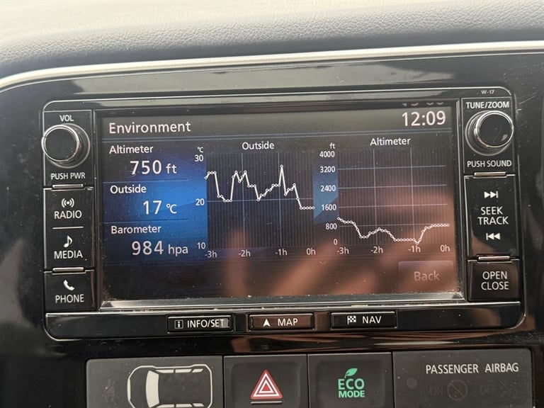 2018 Mitsubishi Outlander 2.0h 12kWh 4h SUV 5dr Petrol Plug-in Hybrid CVT 4WD Euro 6 (s/s) (200 p...
