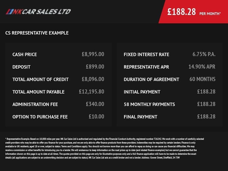 2017 Ford Focus 2.0 TDCi 185 ST-2 5dr HATCHBACK DIESEL Manual