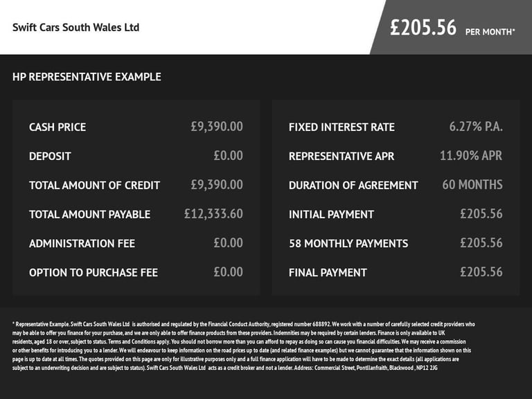 2013 Audi Q5 2.0 TDI Quattro S Line Plus 5dr ESTATE DIESEL Manual