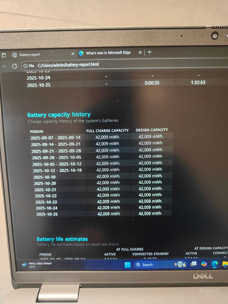 *ALMOST NEW* Dell Latitude 5540 2022