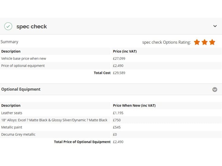 2019 Toyota C-HR VVT-i Excel SUV Petrol Automatic