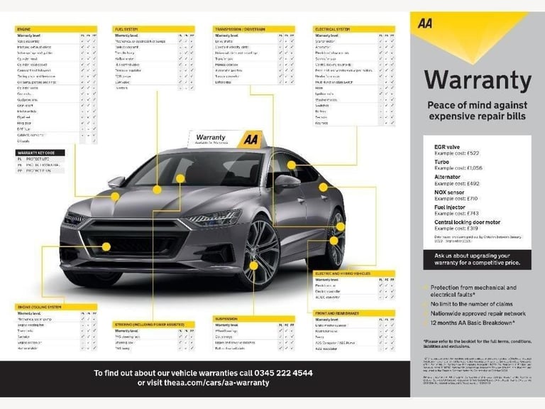 2012 BMW X5 3.0 X5 xDrive30d M Sport ESTATE Diesel Automatic