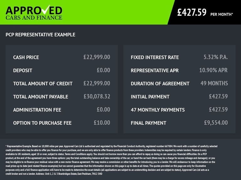 2020 MINI Convertible 2.0 Cooper S Sport Convertible, 7,800 miles, automatic, leather, sat nav, U...