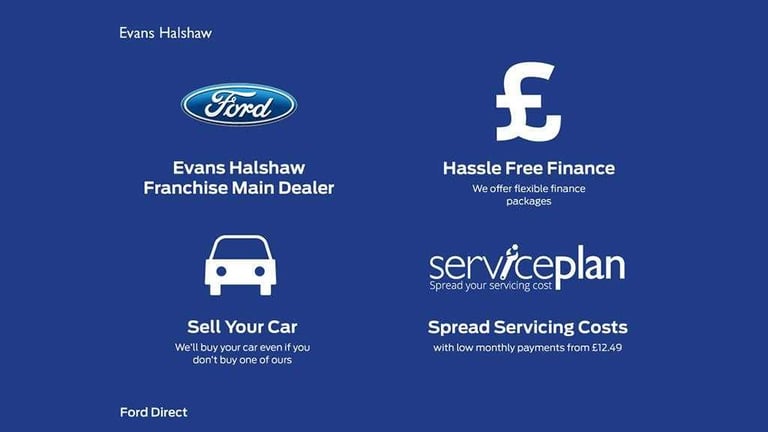 2018 Ford Kuga 1.5 EcoBoost ST-Line 5dr 2WD SUV Petrol Manual