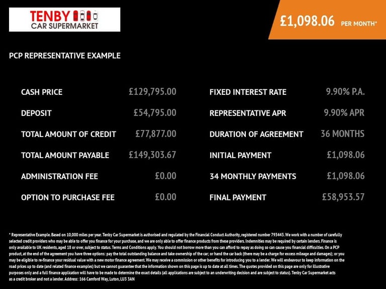 2018 Mercedes-Benz G Class 4.0 G63 V8 BiTurbo AMG SUV 5dr Petrol SpdS+9GT 4MATIC Euro 6 (s/s) (58...