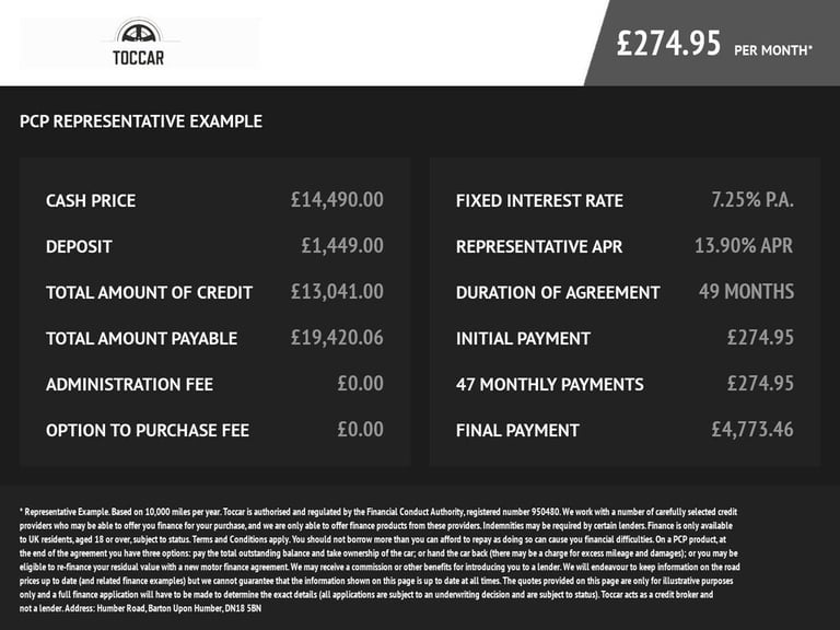2021 Kia Sportage 1.6 CRDi MHEV 2 SUV 5dr Diesel Hybrid Manual Euro 6 (s/s) (134 bhp) ESTATE DIES...