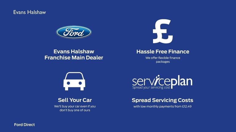  Audi A1 25 TFSI Sport 5dr S Tronic Hatchback Petrol Automatic