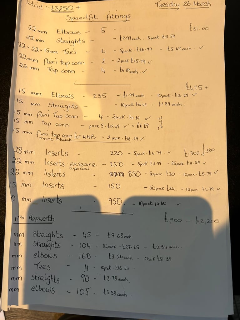 Plumbers brand new stock for sale 