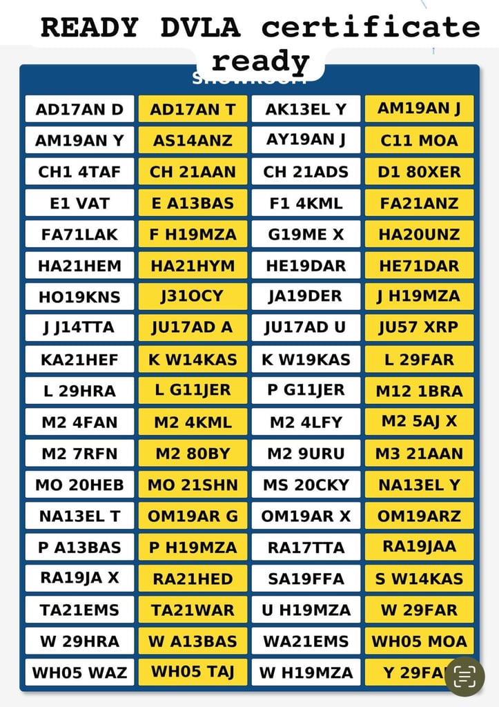 image for Private number plate new list 