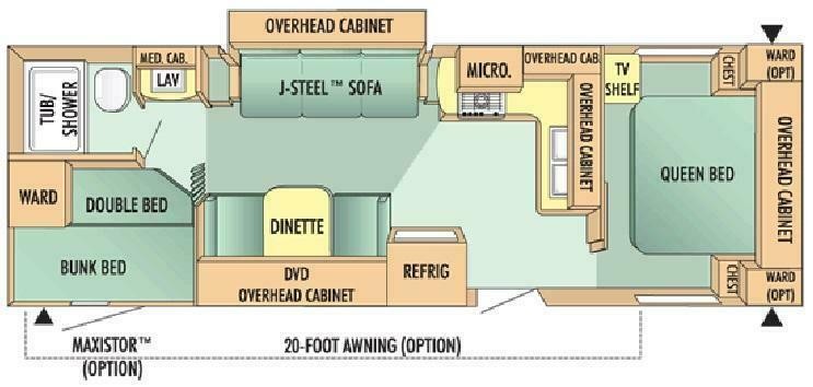 2008 Jayco Jay Flight 29BHS 1 Bedroom 8 Berth American Caravan 5th Wheel RV