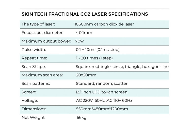 Professional CO2 Laser, Tattoo/Hair Removal, Fat-Freezing Machines for Sale