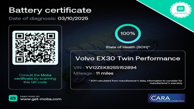 2025 Volvo EX30 Ultra, Twin Motor Performance, Electric(Tints, 20' Alloys, Heated Seats) Estate E...