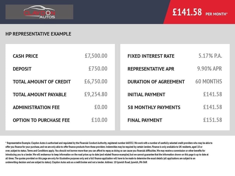 2017 Kia Sportage 1.6 GDi 1 5dr ESTATE PETROL Manual