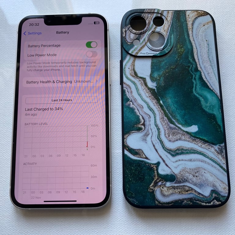 iPhone 13 mini 128gb UNLOCKED 