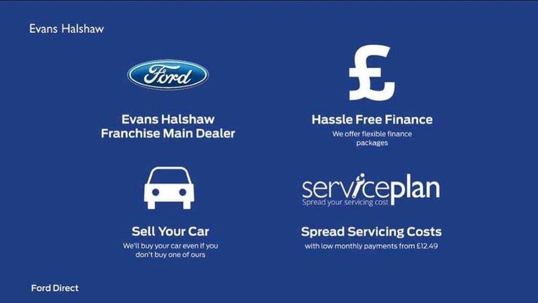  Ford Fiesta 1.0 EcoBoost Zetec 3dr Hatchback Petrol Manual