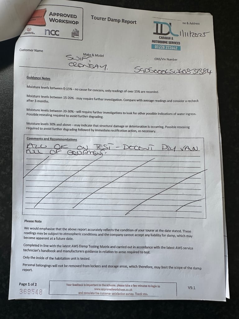 2007 SWIFT ORONSAY 6 BERTH, JUST SERVICED & DAMP TESTED