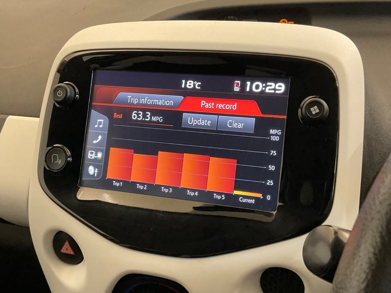 2019 Citroen C1 1.0 VTi 72 Urban Ride 5dr Hatchback Petrol Manual