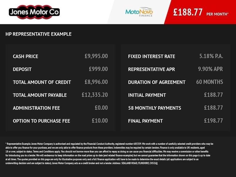 2015 MINI Countryman 2.0 Cooper SD SUV 5dr Diesel Auto Euro 5 (143 ps) Diesel Automatic