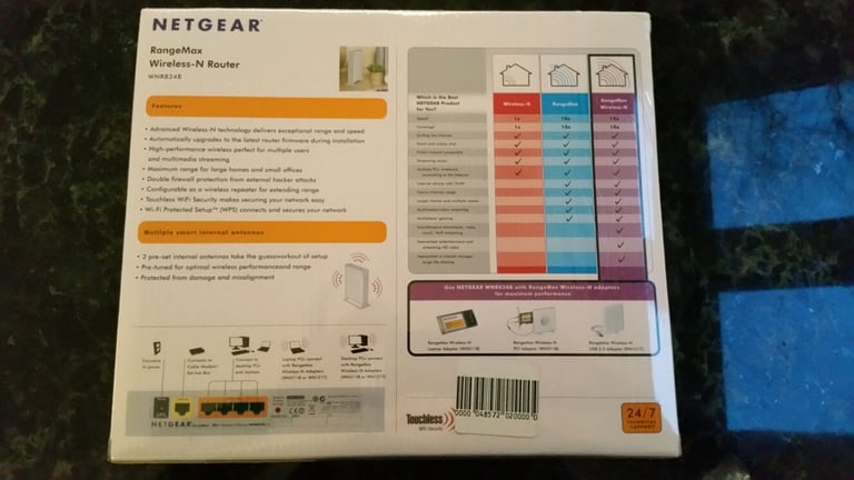 New Unopened Boxed Netgear Rangemax Wireless-N Cable Router